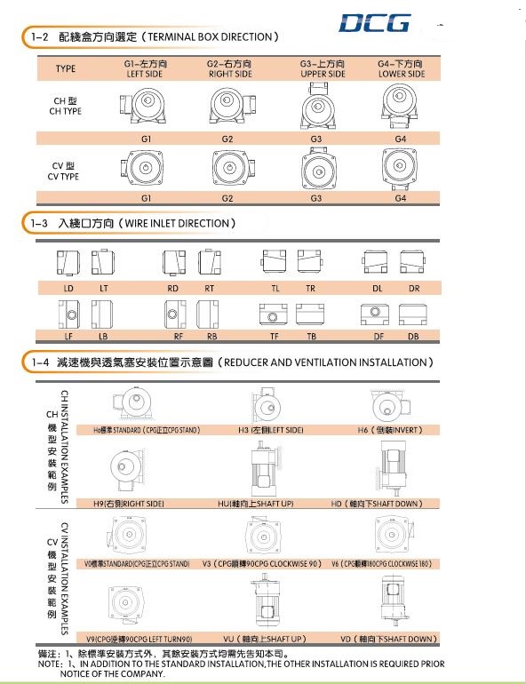 东本接线方向.jpg